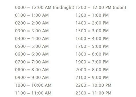 7am pacific time to philippine time|pacific time to ph converter.